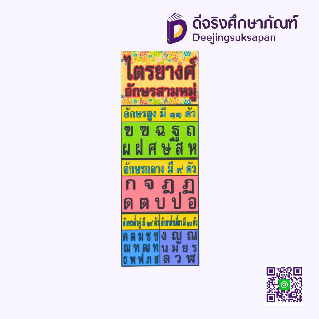 สื่อการสอน ไตรยางศ์/อักษรสามหมู่ 20x29 ซม. I PLAY