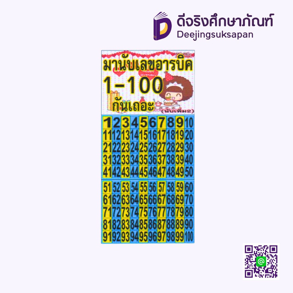 สื่อการสอน มานับเลขอารบิค 1-100/นับเพิ่ม2 I PLAY