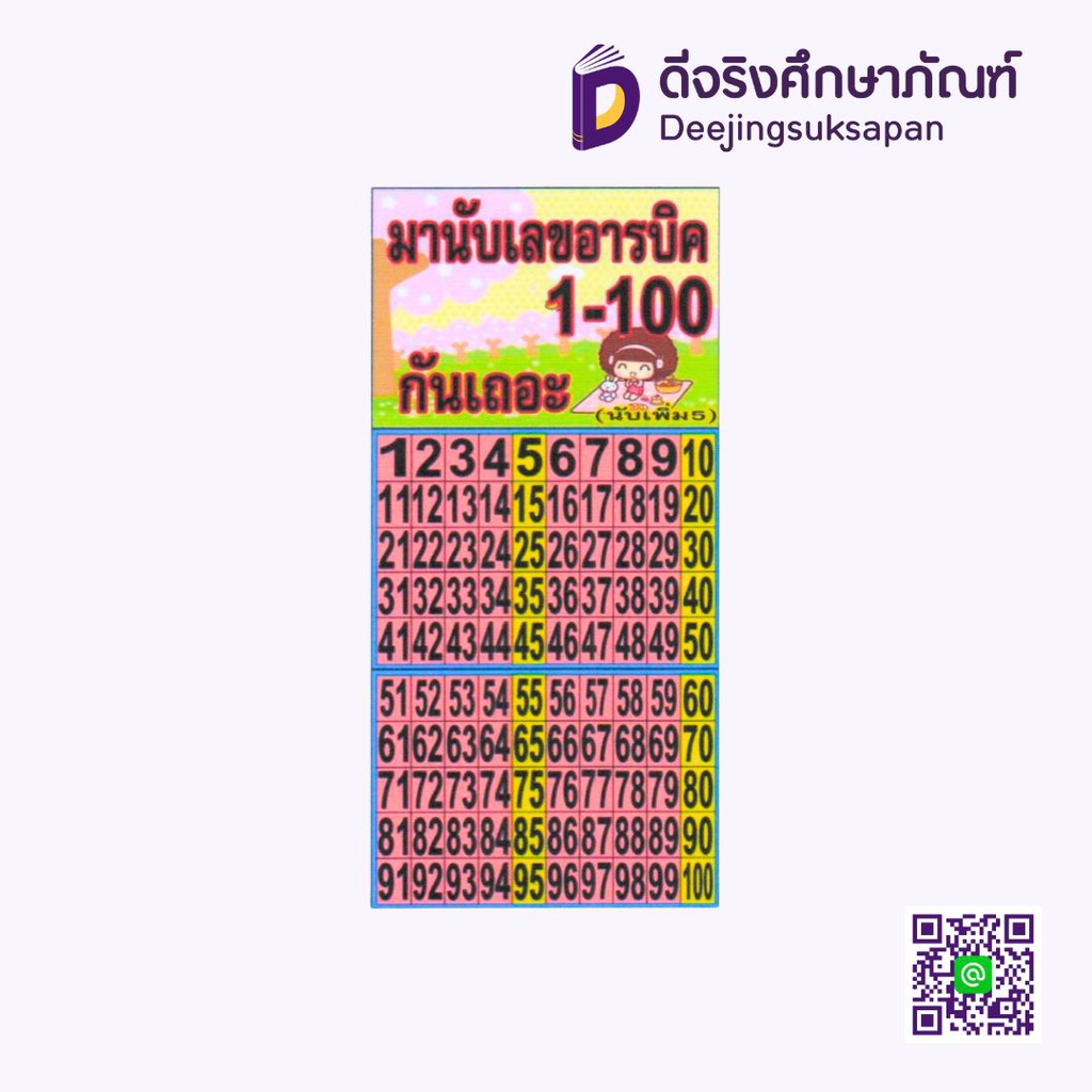 สื่อการสอน มานับเลขอารบิค 1-100/นับเพิ่ม5 I PLAY