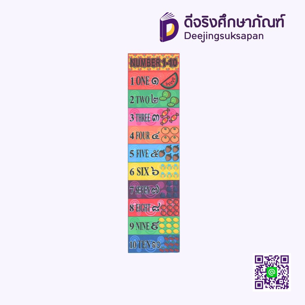 สื่อการสอน NUMBER 1-10 10x29 ซม. I PLAY