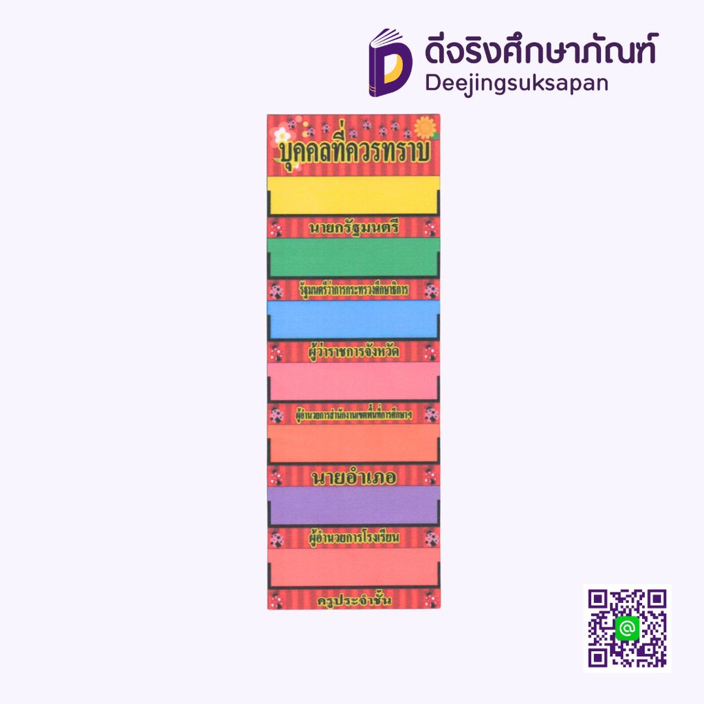 สื่อการสอน บุคคลที่ควรทราบ 10x29 ซม. I PLAY