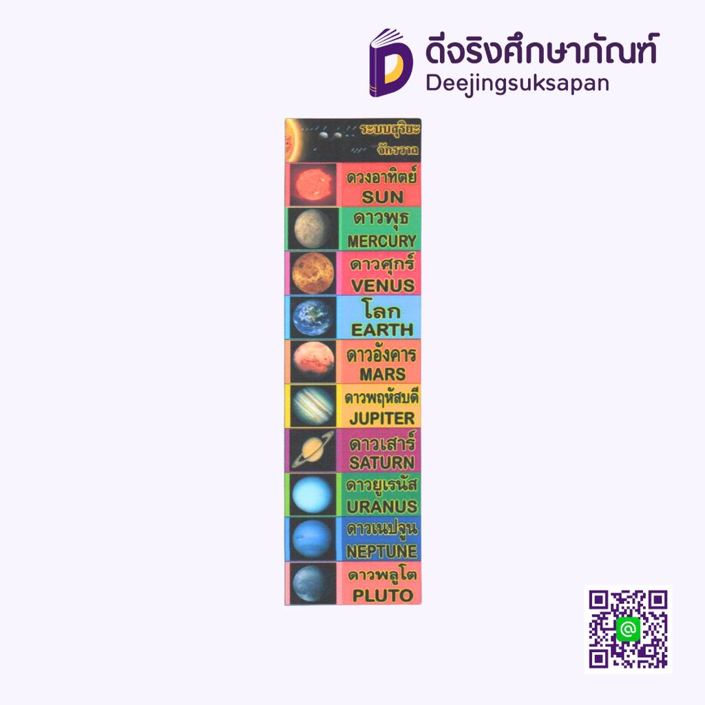 สื่อการสอน ระบบสุริยะจักรวาล 10x29 ซม. I PLAY