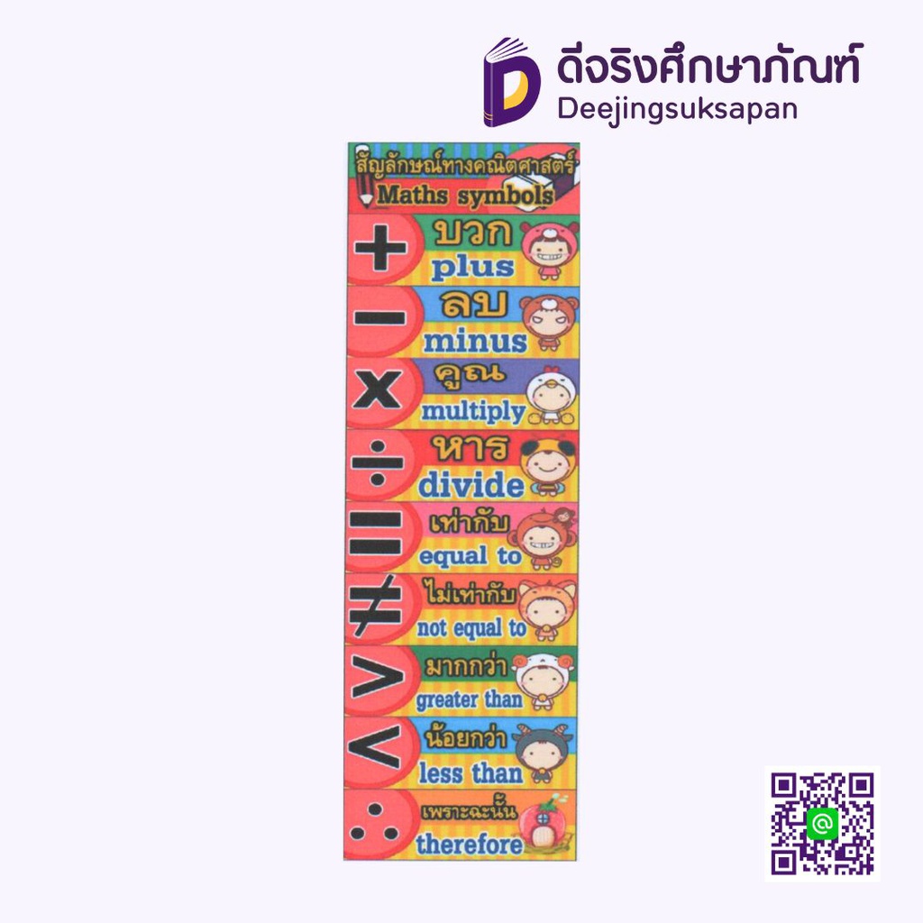 สื่อการสอน สัญลักษณ์ทางคณิตศาสตร์ 10x29 ซม. I PLAY