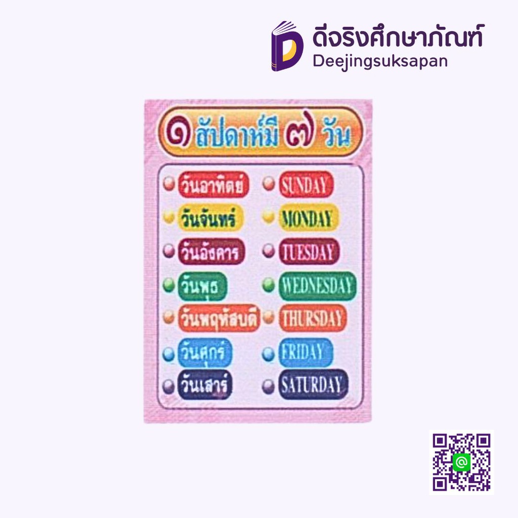 สื่อการสอนฟิวเจอร์บอร์ด A3 1 สัปดาห์มี 7 วัน I PLAY