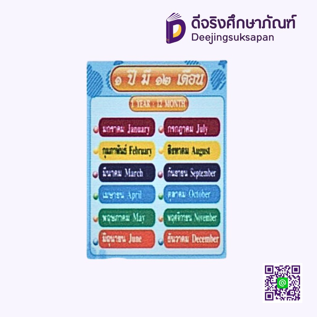 สื่อการสอนฟิวเจอร์บอร์ด A3 1 ปีมี 12 เดือน I PLAY