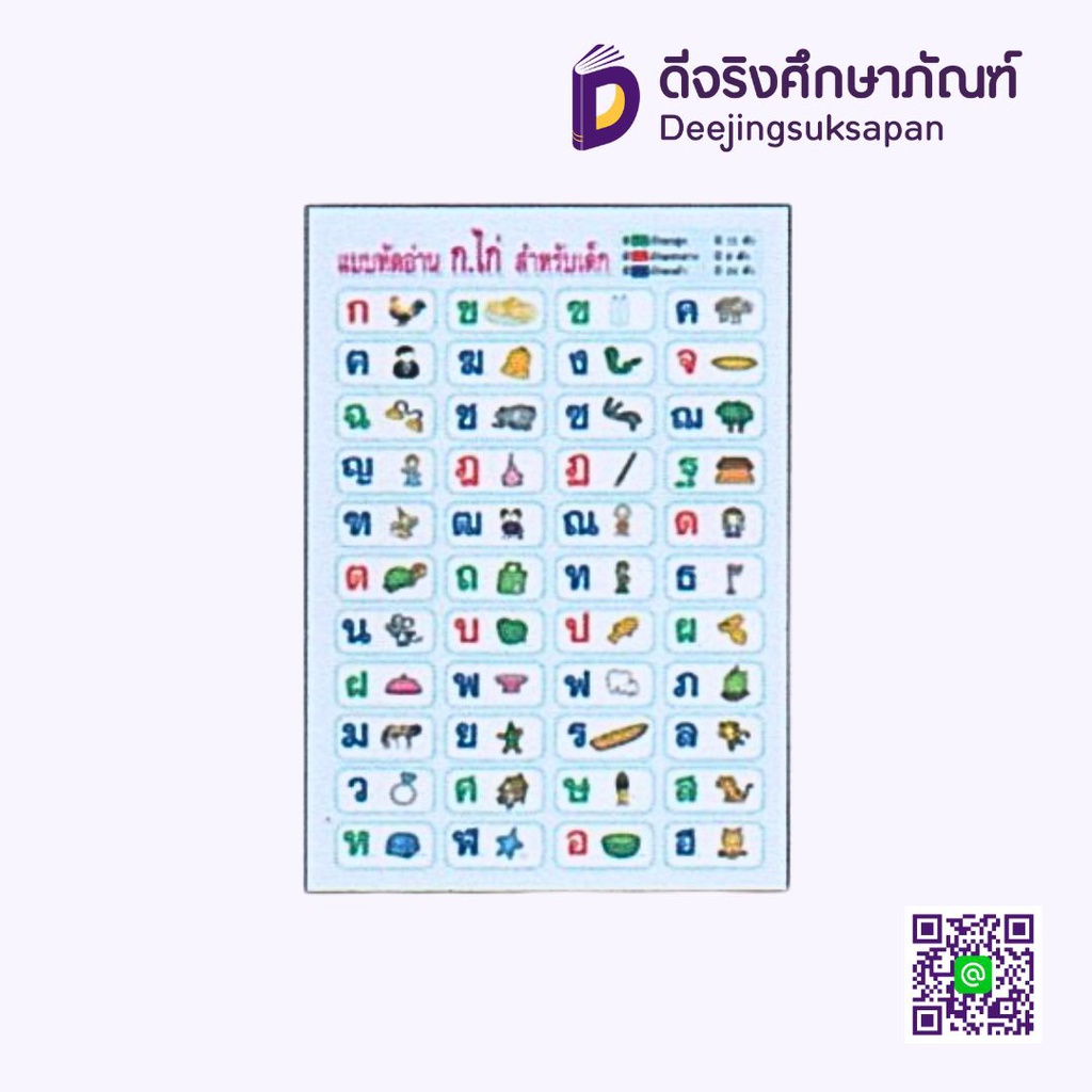 สื่อการสอนฟิวเจอร์บอร์ด A3 ก-ฮ I PLAY