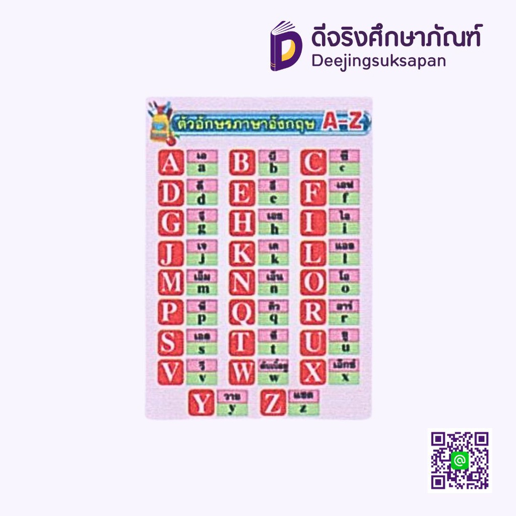 สื่อการสอนฟิวเจอร์บอร์ด A3 A-Z I PLAY