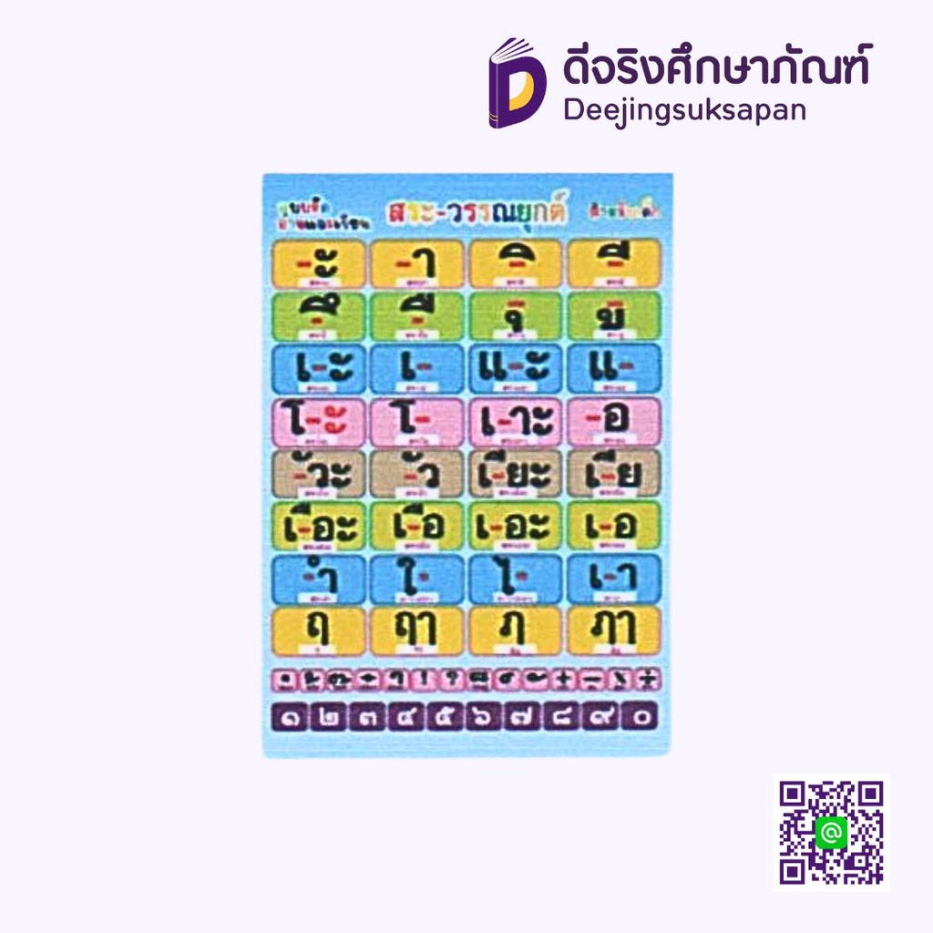 สื่อการสอนฟิวเจอร์บอร์ด A3 สระ I PLAY