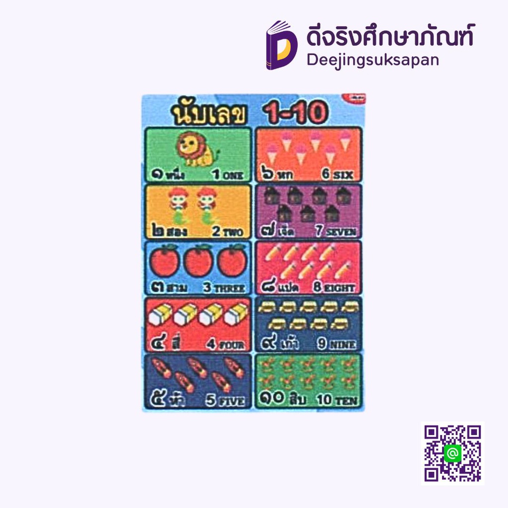 สื่อการสอนฟิวเจอร์บอร์ด A3 1-10 I PLAY