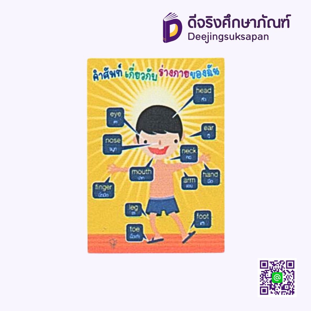 สื่อการสอนฟิวเจอร์บอร์ด A3 ร่างกาย I PLAY