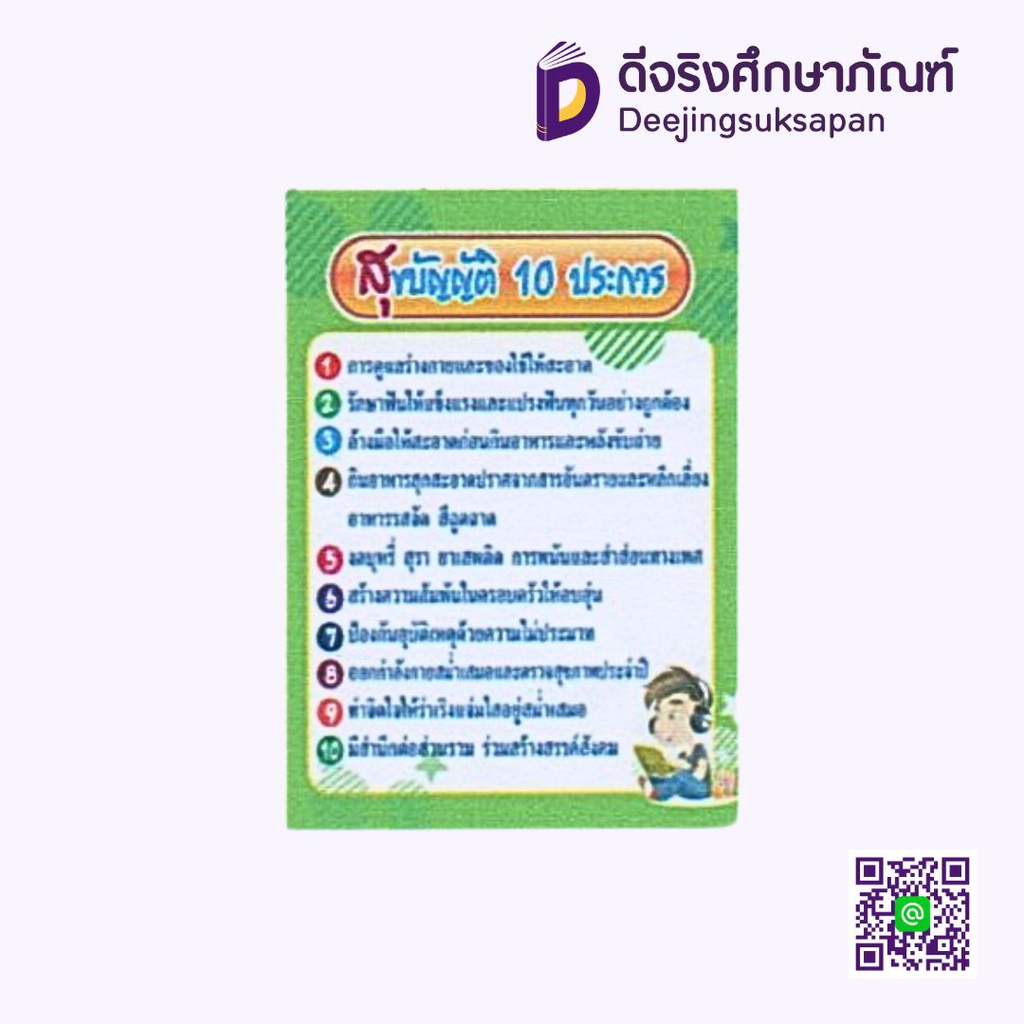 สื่อการสอนฟิวเจอร์บอร์ด A3 สุขบัญญัติ I PLAY