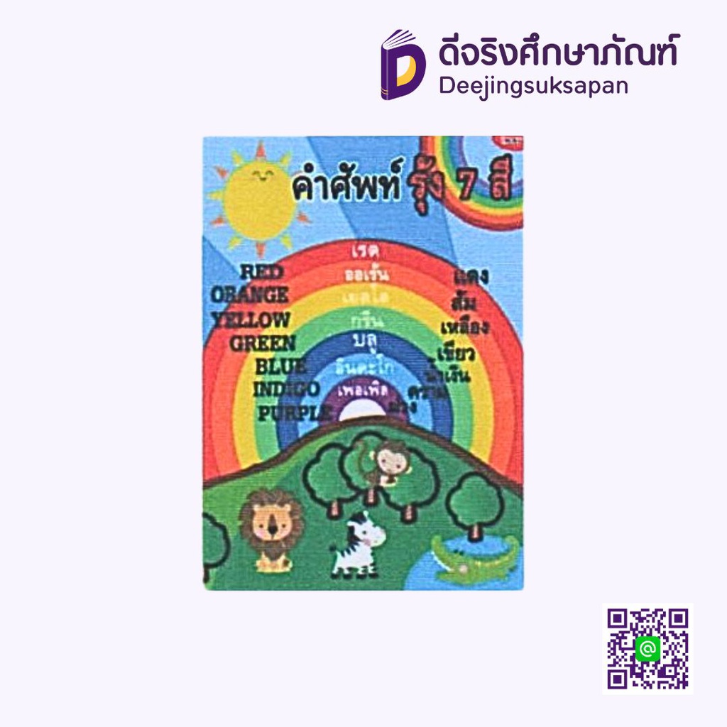 สื่อการสอนฟิวเจอร์บอร์ด A3 คำศัพท์สายรุ้ง I PLAY