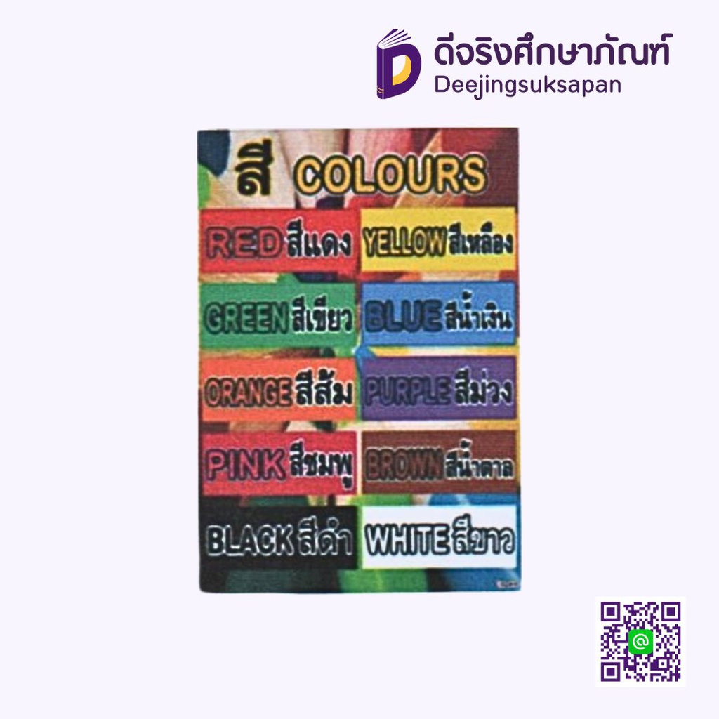 สื่อการสอนฟิวเจอร์บอร์ด A3 สี I PLAY