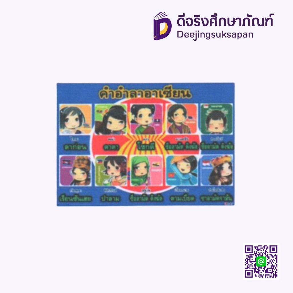 สื่อการสอนฟิวเจอร์บอร์ด A3 คำอำลาอาเซียน I PLAY