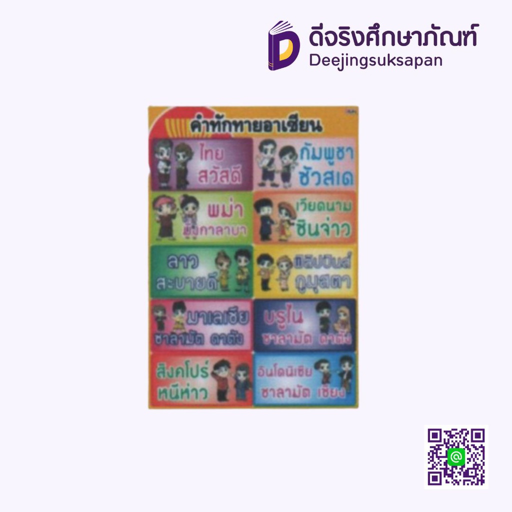 สื่อการสอนฟิวเจอร์บอร์ด A3 คำทักทายอาเซียน I PLAY