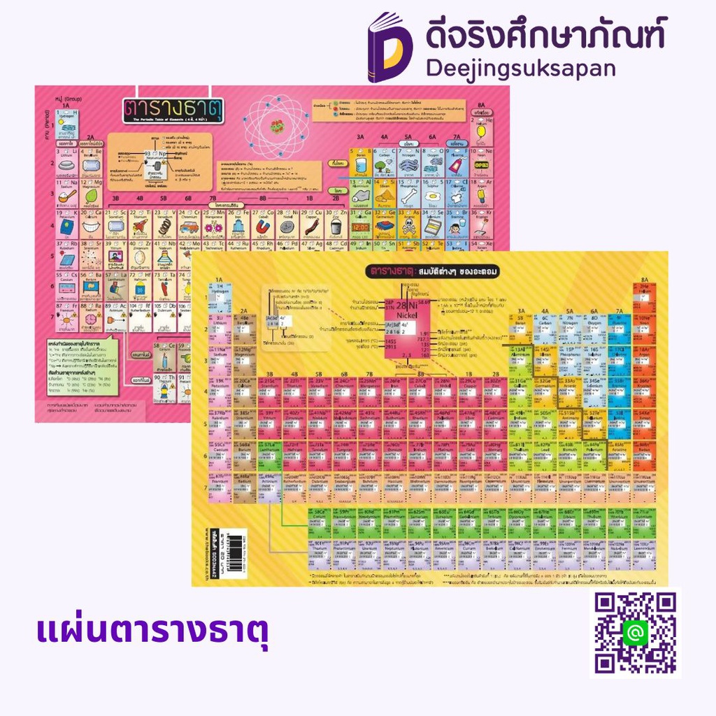 ตารางธาตุ ( 4 สี 4 หน้า ) เดอะบุคส์