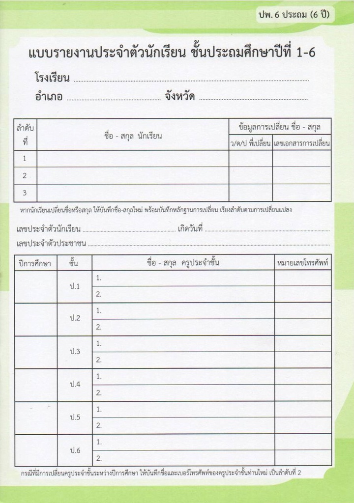 ปพ.6 แบบรายงานประจำตัวนักเรียน ชั้นประถมศึกษาปีที่ 1-6 เค.เอ็น.กรุ๊ป