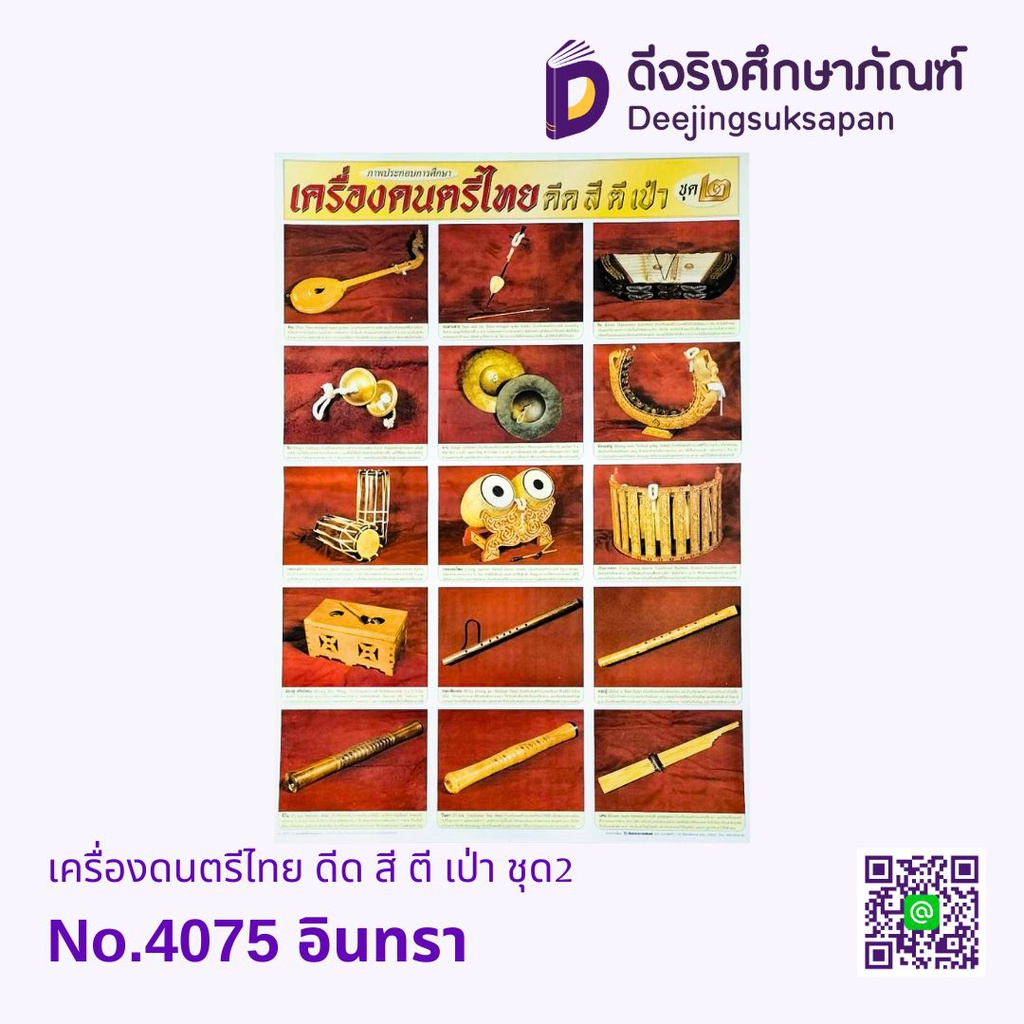 รูปภาพประกอบการศึกษา เครื่องดนตรีไทย ดีด สี ตี เป่า ชุด2 No.4075 อินทรา