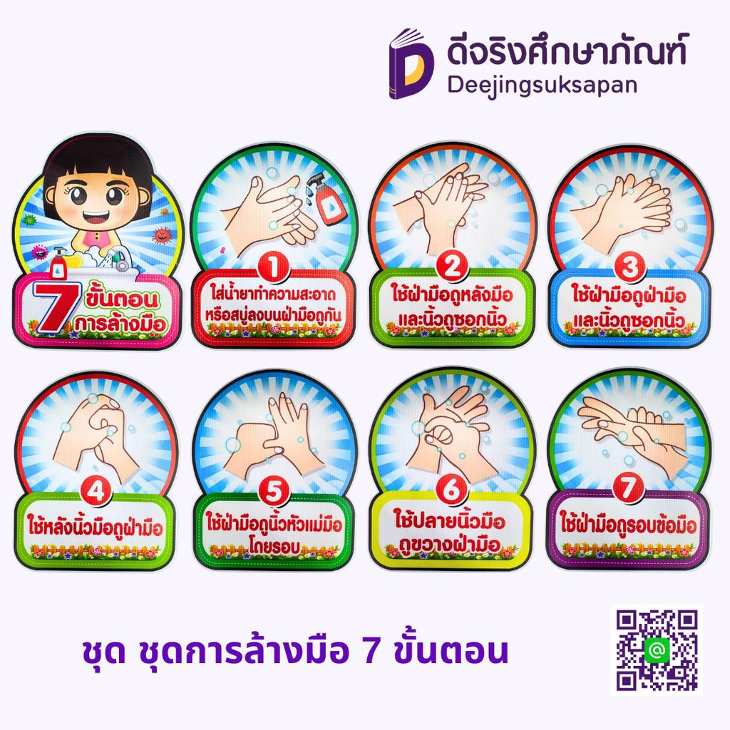สื่อการสอน ชุดการล้างมือ MA-MEAW