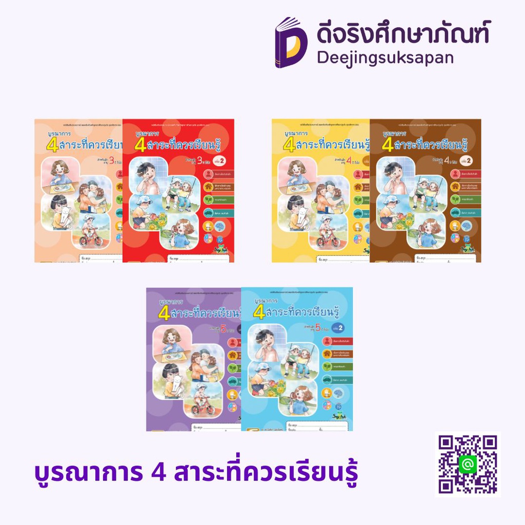 บูรณาการ 4 สาระที่ควรเรียนรู้ เอ็ดเทค