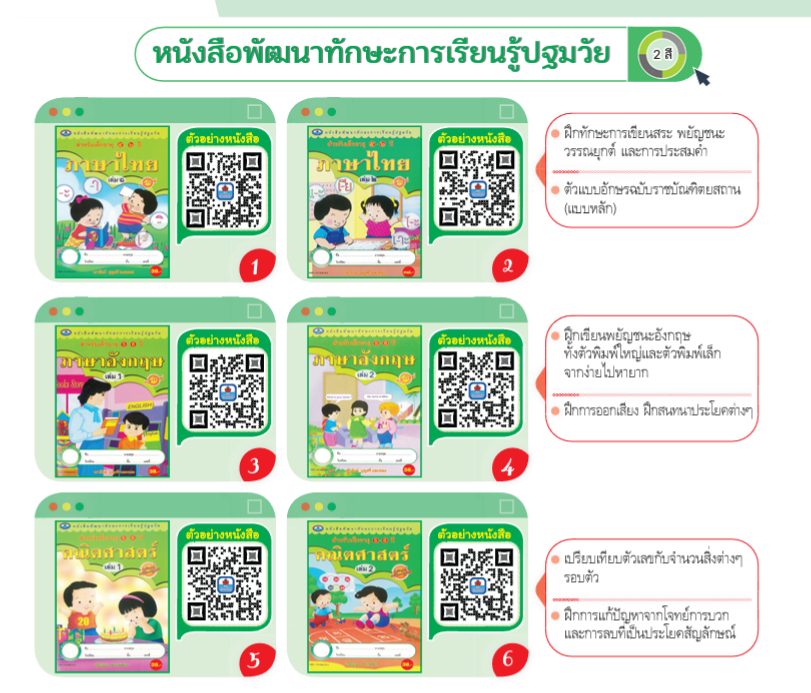 หนังสือ พัฒนาทักษะการเรียนรู้ปฐมวัย 2สี เอมพันธ์