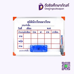 กระดาน สถิตินักเรียนมาเรียน 30x40ซม.