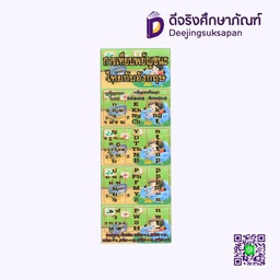 [P064] สื่อการสอน การเปรียบเทียบพยัญชนะไทยกับอังกฤษ 20x29 ซม. I PLAY