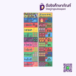 สื่อการสอน ตัวเลข 1-10 10x29 ซม. I PLAY