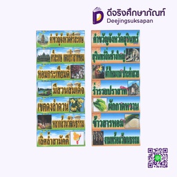 สื่อการสอน คำขวัญจังหวัด 10x29 ซม. I PLAY