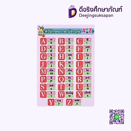 [PA004] สื่อการสอนฟิวเจอร์บอร์ด A3 A-Z I PLAY