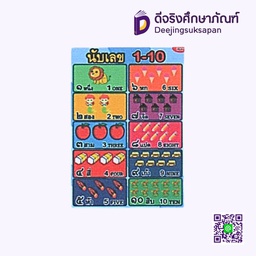 [PA006] สื่อการสอนฟิวเจอร์บอร์ด A3 1-10 I PLAY