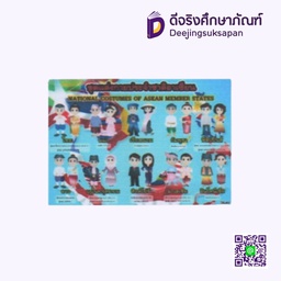 [PAS002] สื่อการสอนฟิวเจอร์บอร์ด A3 ชุดการแต่งกาย I PLAY