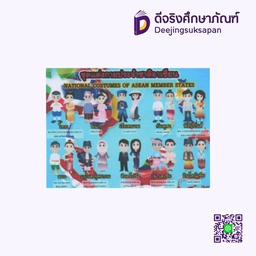 [AS0115] สื่อการสอนฟิวเจอร์บอร์ด ชุดแต่งกายประจำชาติอาเซียน I PLAY