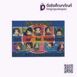 [AS019] สื่อการสอนฟิวเจอร์บอร์ด คำลาอาเซียน I PLAY