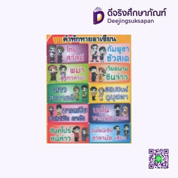 [AS021] สื่อการสอนฟิวเจอร์บอร์ด คำทักทายอาเซียน I PLAY